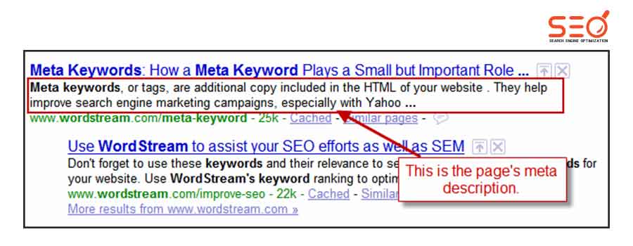 How to Use the Meta Keyword Tag Wisely