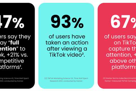 TikTok Publishes New Report on the Benefits of an Integrated Media Strategy to Boost Brand Messaging