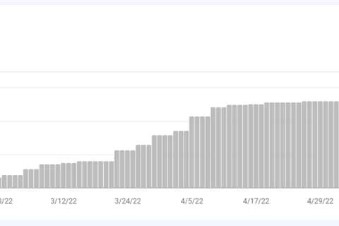 How content consolidation can improve your SEO performance