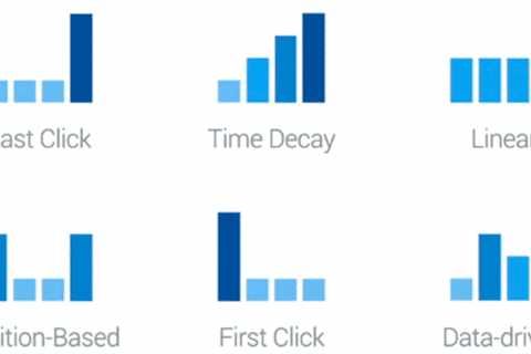 Data-driven attribution: How to think about Google’s default attribution model