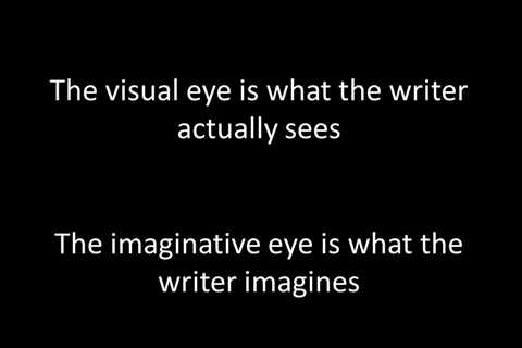 Four Steps to Visual Writing