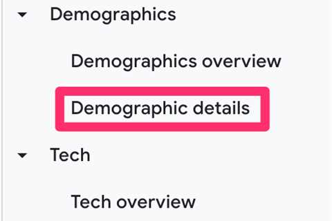 Google Analytics 4: A breakdown of Demographic and Tech details reports