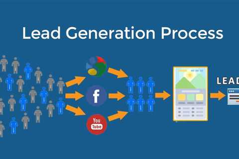 Getting My 12 Lead Generation Strategies for Your Digital Marketing To Work