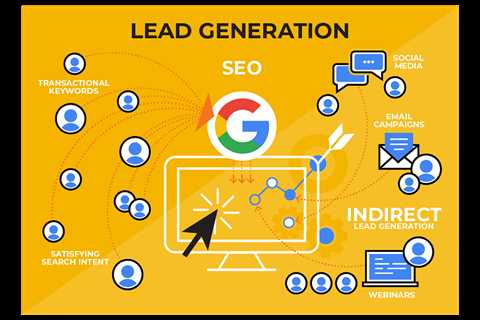 Facts About Lead Generation Ideas: 6 Creative Examples That Get Results Uncovered 