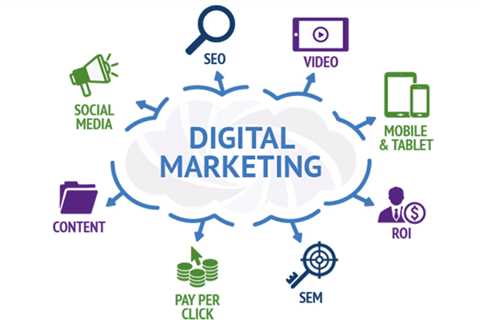 How to Become a Digital Media Marketer