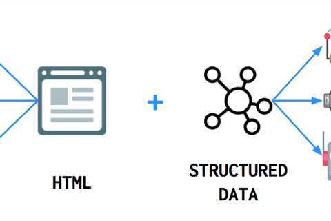 Top Guidelines Of "Understanding Latent Semantic Indexing: A Beginner's Guide"  — ..