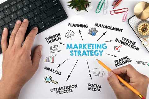 Small Business Marketing Tips