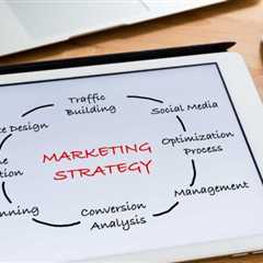 Internet Marketing Strategies Every Business Owner Should Know in 2024