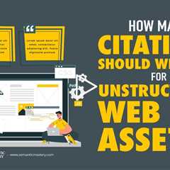 How Many Citations Should We Build For Unstructured Web 2.0 Assets?