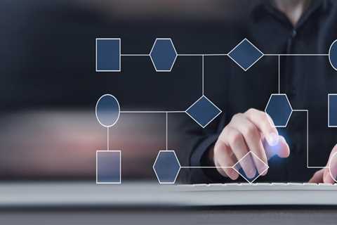 Reasons Why Your Business Needs An SEO Agency In Utah With Website Silo Architecture