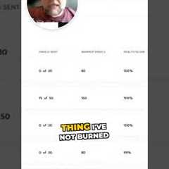 Keep Your Email Domains Healthy: Avoid Getting Burned