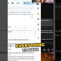 Automate Your Content Creation for Business Efficiency