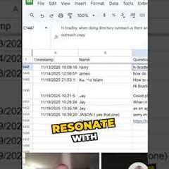 Find Your Niche: Why Your Style Attracts Ideal Clients